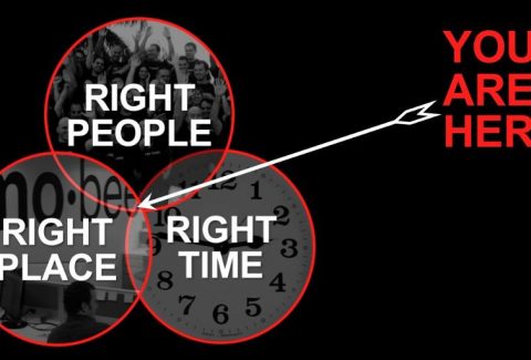 the right time with Sankofa